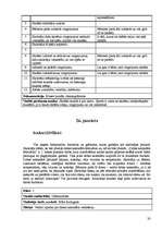 Referāts 'Mācību procesa vērojuma prakses dienasgrāmata', 20.