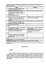 Referāts 'Mācību procesa vērojuma prakses dienasgrāmata', 21.