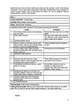 Referāts 'Mācību procesa vērojuma prakses dienasgrāmata', 23.