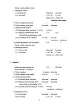 Referāts 'Maksājumu kartes un darbības ar tām', 31.