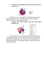 Referāts 'Cukura diabēts unar to saistītās problēmas', 28.