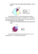 Referāts 'Cukura diabēts unar to saistītās problēmas', 37.