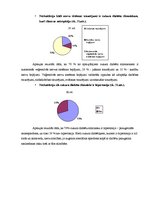 Referāts 'Cukura diabēts unar to saistītās problēmas', 41.