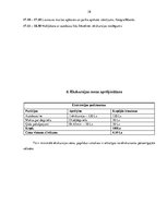 Prakses atskaite 'Tūrisma aģentūra "Tēvzeme". Jauna ekskursijas maršruta izveide', 38.