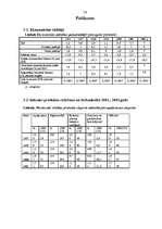 Referāts 'Kokapstrāde', 14.