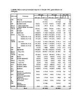 Referāts 'Kokapstrāde', 15.