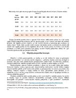 Diplomdarbs 'Mājokļu pieejamības koncepcija jauniešu videi Latvijā', 13.