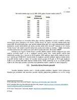 Diplomdarbs 'Mājokļu pieejamības koncepcija jauniešu videi Latvijā', 32.