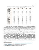 Diplomdarbs 'Mājokļu pieejamības koncepcija jauniešu videi Latvijā', 37.