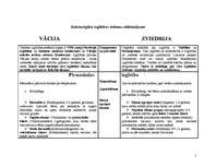 Konspekts 'Raksturīgāko izglītības sistēmu salīdzinājums: Vācija/Zviedrija', 1.