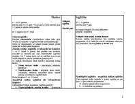 Konspekts 'Raksturīgāko izglītības sistēmu salīdzinājums: Vācija/Zviedrija', 2.