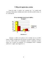 Referāts 'Delfīnu terapija', 28.