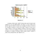 Referāts 'Delfīnu terapija', 32.