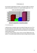 Referāts 'Alkohols jauniešu vidē', 25.
