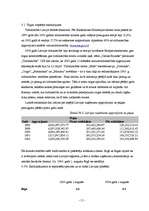 Biznesa plāns 'Sabiedrība ar ierobežotu atbildību „TEM”', 9.