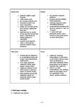 Biznesa plāns 'Sabiedrība ar ierobežotu atbildību „TEM”', 15.