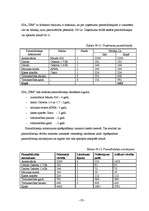 Biznesa plāns 'Sabiedrība ar ierobežotu atbildību „TEM”', 21.