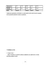 Biznesa plāns 'Sabiedrība ar ierobežotu atbildību „TEM”', 26.