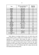 Diplomdarbs 'PVN piemērošana vairumtirdzniecības uzņēmumā "X" pēc iestāšanās Eiropas Savienīb', 23.