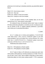 Diplomdarbs 'PVN piemērošana vairumtirdzniecības uzņēmumā "X" pēc iestāšanās Eiropas Savienīb', 33.