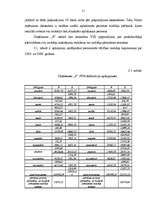 Diplomdarbs 'PVN piemērošana vairumtirdzniecības uzņēmumā "X" pēc iestāšanās Eiropas Savienīb', 51.