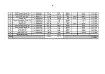 Diplomdarbs 'PVN piemērošana vairumtirdzniecības uzņēmumā "X" pēc iestāšanās Eiropas Savienīb', 69.