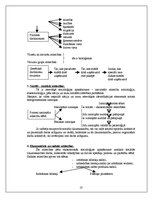 Konspekts 'Vadības teorija', 18.