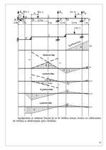 Konspekts 'Daudzlaidumu sijas aprēķins', 10.