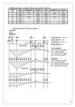 Konspekts 'Daudzlaidumu sijas aprēķins', 12.