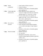 Konspekts 'Uzvedības iezīme - trauksmainība', 4.