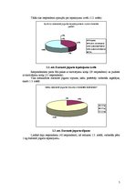 Referāts 'Esošā produkta (dzeramā jogurta) jauno iespēju izpēte', 5.