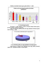 Referāts 'Esošā produkta (dzeramā jogurta) jauno iespēju izpēte', 6.