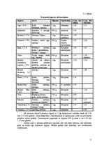 Referāts 'Esošā produkta (dzeramā jogurta) jauno iespēju izpēte', 11.