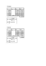 Paraugs 'Laboratorijas darbs - Oma likums', 4.