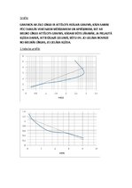 Paraugs 'Laboratorijas darbs - Oma likums', 5.