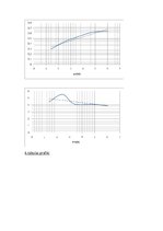 Paraugs 'Laboratorijas darbs - Oma likums', 13.