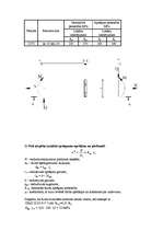 Konspekts 'Būvkonstrukcijas', 11.