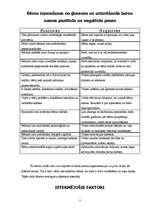 Eseja 'Ģimene kā vērtība', 3.