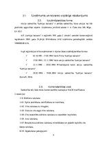 Prakses atskaite 'AS "Latvijas balzams"', 5.