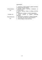 Prakses atskaite 'AS "Latvijas balzams"', 30.