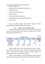 Prakses atskaite 'AS "Latvijas balzams"', 35.