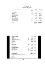 Prakses atskaite 'AS "Latvijas balzams"', 48.