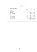 Prakses atskaite 'AS "Latvijas balzams"', 52.