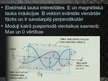 Prezentācija 'Elektromagnētiskie viļņi. Šķērsviļņi', 11.