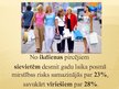 Prezentācija 'Iepirkšanās pagarina mūžu', 7.