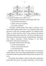 Referāts 'Latvijas Bankas ietekme uz tautsaimniecības attīstību', 18.