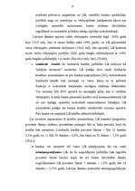 Referāts 'Latvijas Bankas ietekme uz tautsaimniecības attīstību', 22.