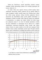 Referāts 'Latvijas Bankas ietekme uz tautsaimniecības attīstību', 26.