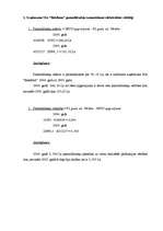 Referāts 'Uzņēmuma aktīvu analīze un attīstība', 7.