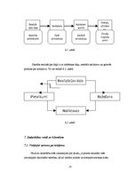 Prakses atskaite 'Prakses atskaite', 14.